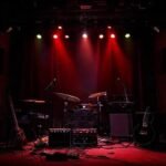 Image of Thumbnail: The Electric Pulse of Camden: Dirty Honey’s Live Resonance